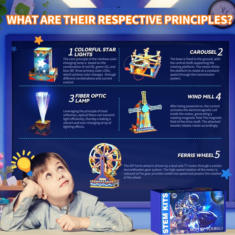 FoxiSteam 5-in-1 STEM Kits for Kids Age 6 7 8