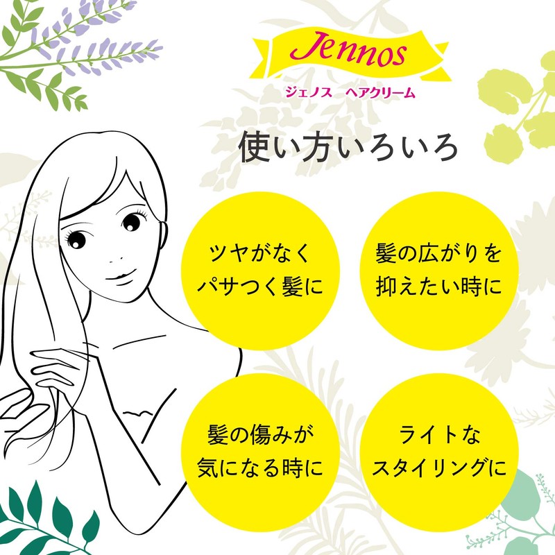 Genos Hair Cream, Botanical, 4.9 oz (140 g)