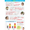 (Professional Specifications) Easy to Clean! Air Conditioner Fin / Fan