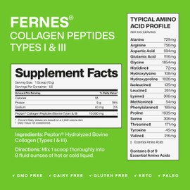 Fernes Collagen Powder for Women Men (1.5LB) Type I & III Flavorless & Odorless Easy-Mix Hydrolyzed Peptan Protein Peptides Joint, Hair, Skin & Nail Support Gluten-Free Non-GMO Keto & Paleo Grass-Fed Kosher