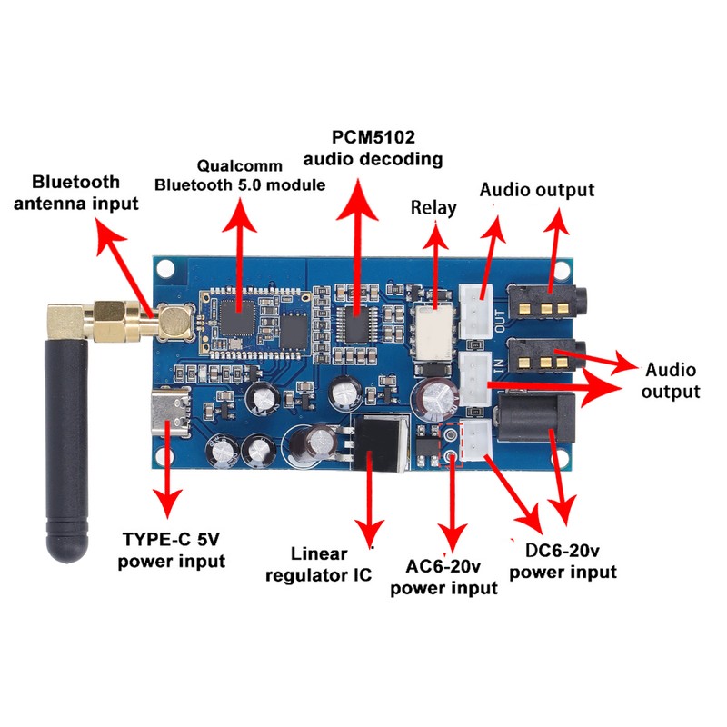 Bluetooth Decoder Board PCB Light Indicator No Noise Easy Carrying