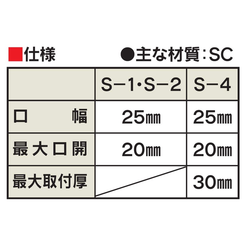 Niigata Seiki SK Miniature Vice Bench Type S-4