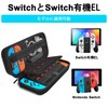Switch/Switch oled Case, Switch Case, Protective Cover, Storage Bag, Dustproof,