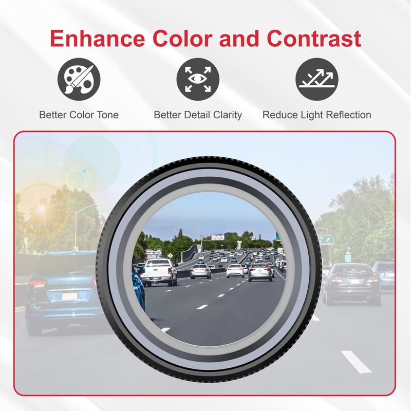 Miofive 34MM Dash Cam CPL Filter, Anti-Glare Circular Polarizer Lens