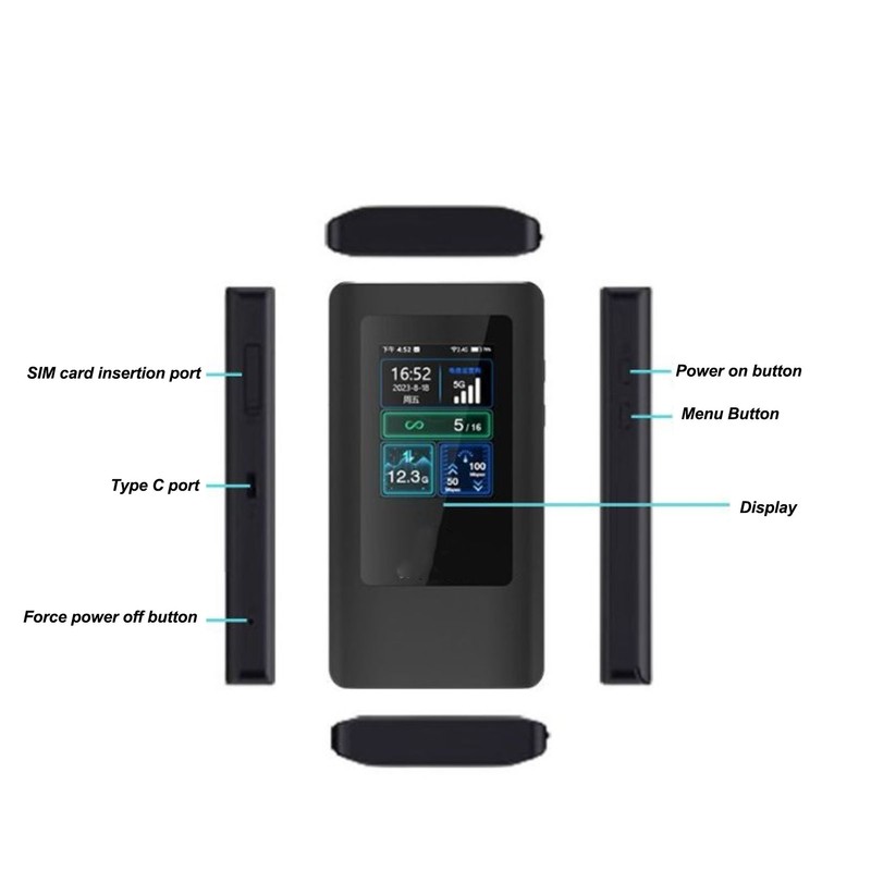 5G WiFi Mobile Hotspot 8 Core CPU WiFi6 Technology Sharing