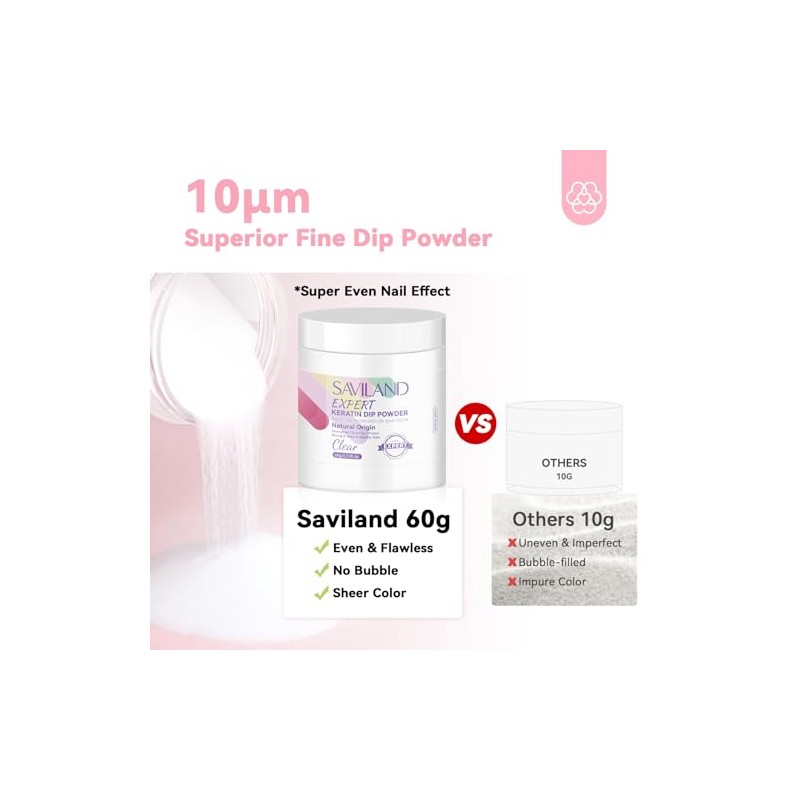 Saviland Kit Uñas Polvo Inmersión Transparente Starter 60g 1oz Dip