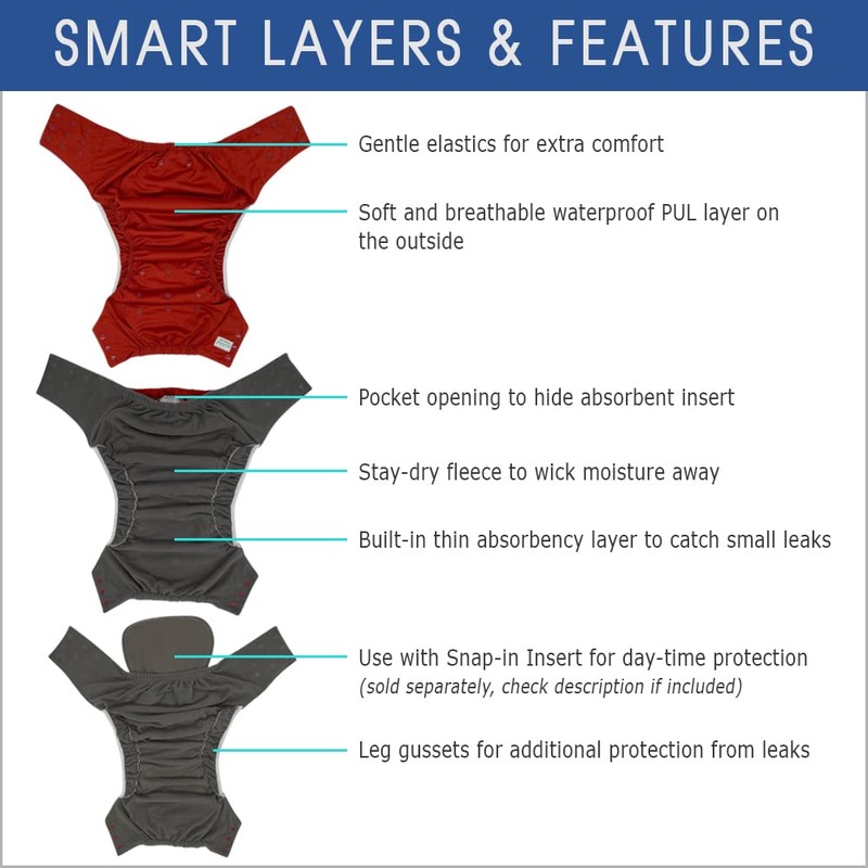 Pull On Cloth Diaper 2.0: Special Needs Teens and Adults