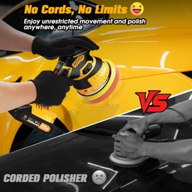 Niusken Cordless Car Buffer Polisher kit [2x 2000mAh 21V Batteries & 18 PCS Attachments] 6-Speed Orbital Design, LED Display, Lightweight Detailing Tool for Waxing, Polishing & Scratch Removal
