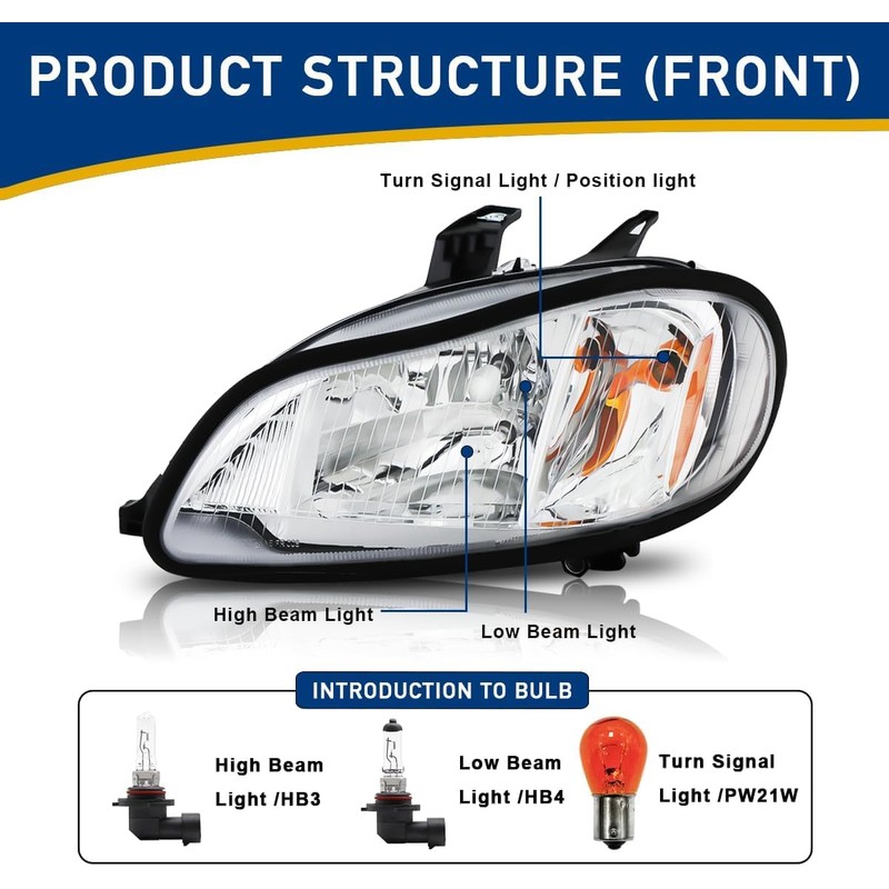 Left Set Headlights Fit For 2004-2013 Freightliner M2 Replacement Headlamp