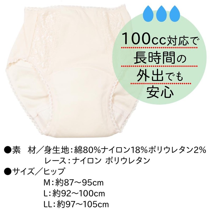 PEACE KOUBO Women's Incontinence Pants, Incontinence Shorts, Women's, Urine Absorbent,