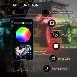 RGB Rock Lights for Trucks, 8 Pods 36 LEDs SMD Chips LED Underglow Neon Light Kits with APP Control, Waterproof Multicolor Wheel Well Glow Lights for Off Road Cars Jeep SUV UTV ATV RZR Golf Cart