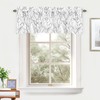DriftAway Tree Branch Lined Valance Double Layer Blackout Thermal Insulated