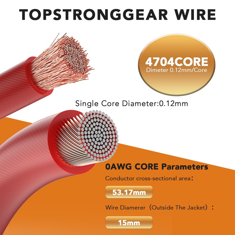 TOPSTRONGGEAR 0 Gauge 25ft Black and 25ft Red Power/Ground Wire