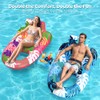 2 Pack Pool Floats Adult Heavy Duty, Inflatable Pool Lounger