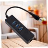 CIYODO 3.0 to Gigabit Ethernet Adapter Network Adapter 10/1000mbps for