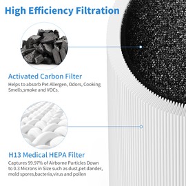 XBWW 2 Packs 511 Replacement Filters Compatible with Blue Pure 511, 2 Stages Filter of premium filter and Activated Carbon