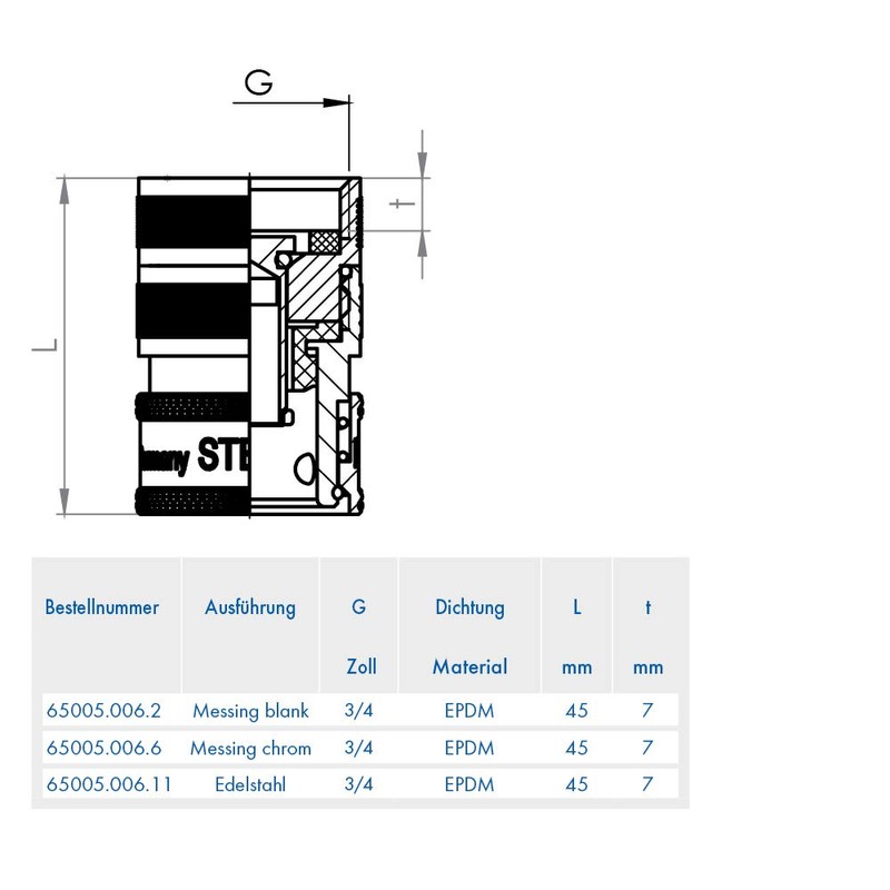 ABA Beul 65005.006.2 Water Valve Plug Coupling with Backflow Preventer