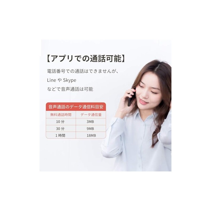 Prepaid sim 365 days 10GB Japan communication sim Data communication