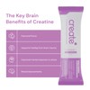 Create Single Serve Creatine Monohydrate Powder – 5g Creapure Creatine