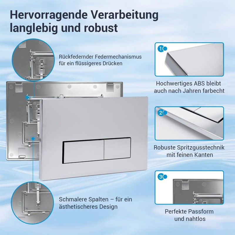 Mendorio WC Push Plate for Geberit Sigma 01/20/30/21/40/50, Chrome