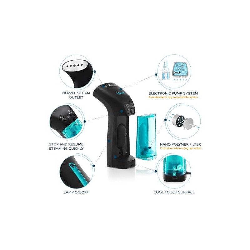 BIZOND Portable Travel Steamer for Clothes – Compact Fabric Wrinkle