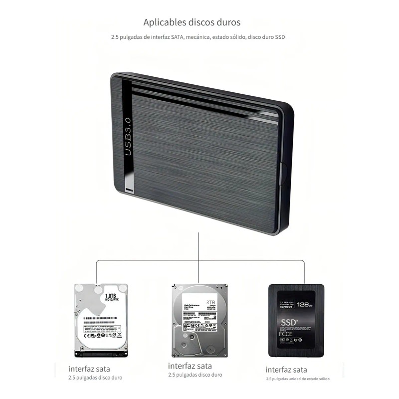 Jeeyee Carcasa De Disco Duro Caja Case Externo Portátil Usb