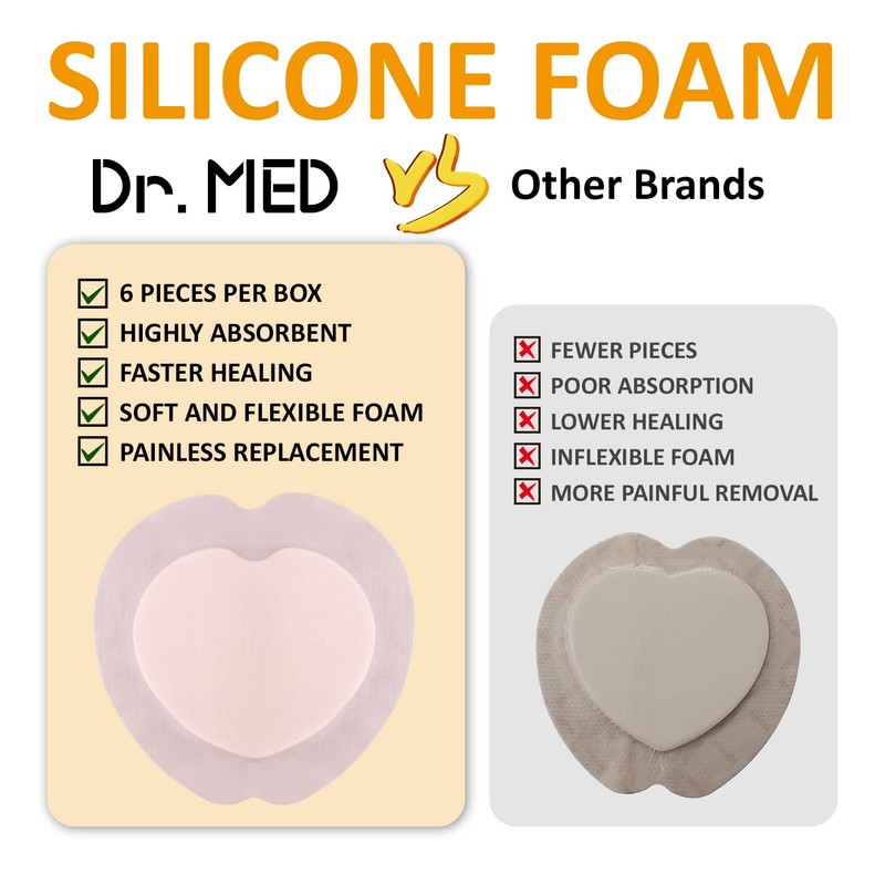Dr.med Sacrum Silicone Foam Dressing with Adhesive Border 7.2"x7.2"-6 Pcs/Box,