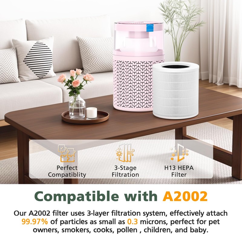A2002 Replacement Filter Compatible with A2002 Air Purifie-r, 3-In-1 H13
