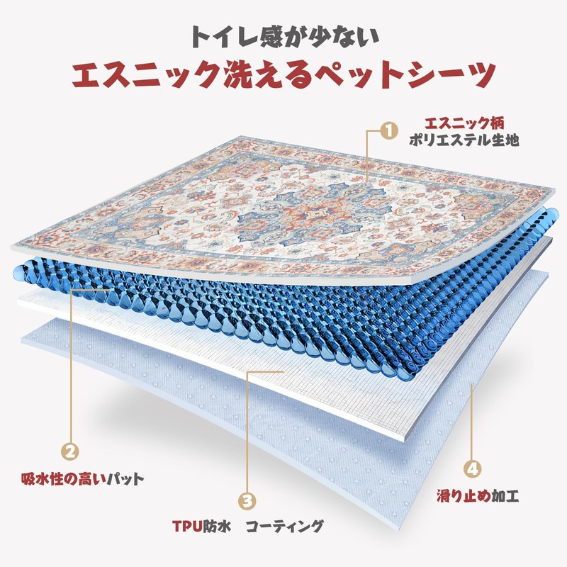 ULIGOTA Washable Pet Sheet for Dogs and Cats, Washable Pet