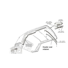 CTSI 1971-1973 Mustang Cougar convertible top front header weatherstrip seal retainer