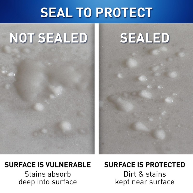 Miracle Sealants 511 H2O Plus Advanced Penetrating Sealer for Countertops,