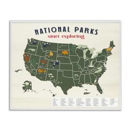 Stupell Industries National Parks Map with Numbered Key United States, Designed by Daphne Polselli White Framed Wall Art, 16 x 20, Green