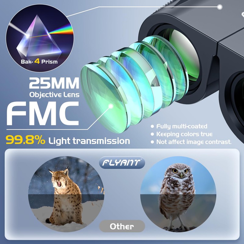 12x25 High Powered Binoculars for Adults, Waterproof Compact Binoculars with