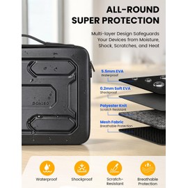 DOMISO Laptop Hard Case 17-17.3 inch Waterproof Shockproof Hard Shell Laptop Sleeve with Handle & Storage Pocket, Compatible with MacBook, HP, Dell, Black