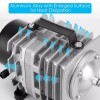 FUMAK High Pressure Aquarium Air Pump 650Gph Efficient Long Life