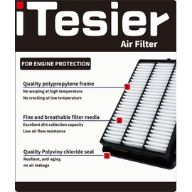 ITESIER Cabin Engine Air Filter kit for Honda CRV CR-V 2.0L Hybrid Only (2020 2021 2022) Replaces 17220-5K0-A00, 80292-TF0-G01, for Naturally Aspirated Version