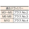 TRUSCO(トラスコ) 皿頭小ネジ ユニクロ 全ネジ M4×30 120本入 B02-0430
