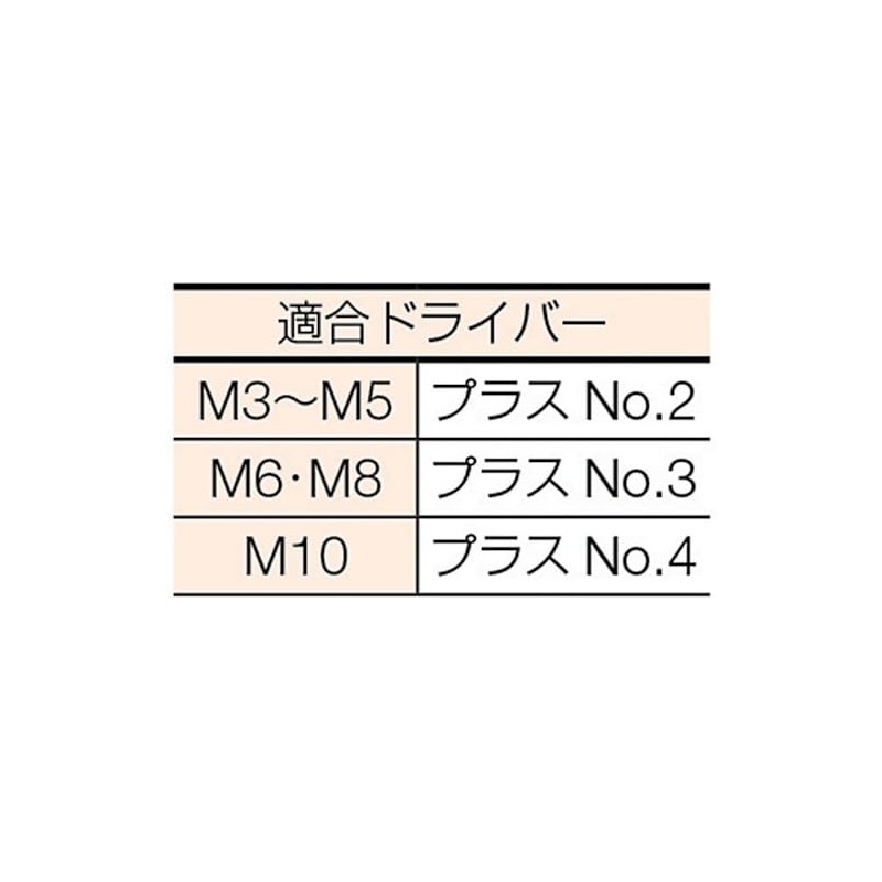 TRUSCO(トラスコ) 皿頭小ネジ ユニクロ 全ネジ M4×30 120本入 B02-0430