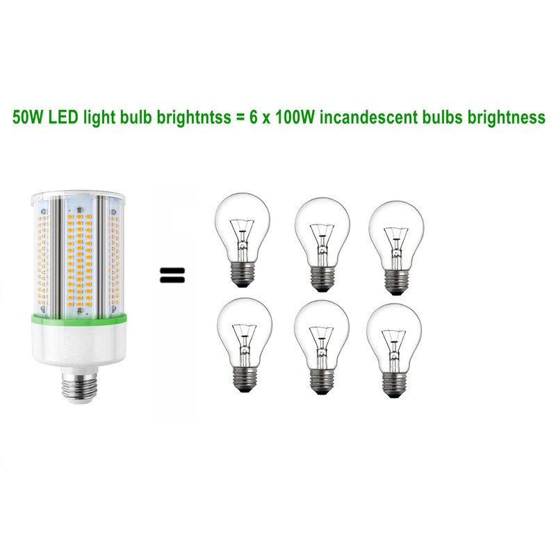 2-Pack 50W LED Corn Light Bulb,E26 led Bulbs 5000k,Replacement HID