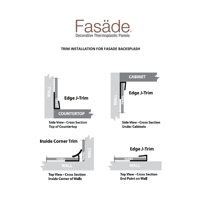 FASÄDE Backsplash Accessory Kit Matte White