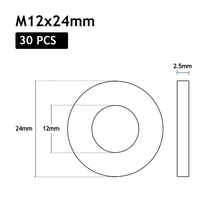 FOMGIIN Plastic Washers M12 x 24 mm, Pack of 30