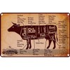 vianmo Tin Sign Metal Sign 30 x 20 cm Beef