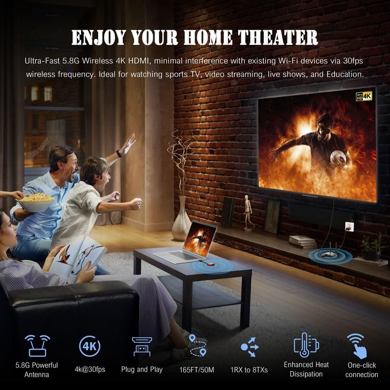 AIMIBO Wireless HDMI Transmitter and Receiver 4K, 5.8G Wireless HDMI