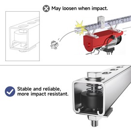 Trolley Roller Wheels Limit Trolley Assembly Positioning for Unistrut Strut Channel with 1-5/8" Wide and All 1-5/8" or Taller Strut Channel Pack of 2