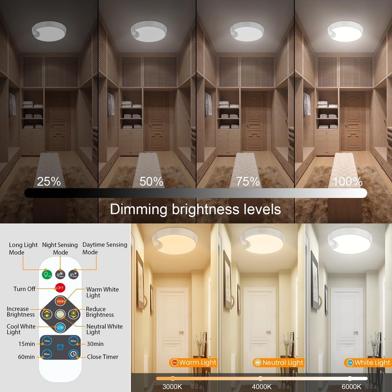 DEEPLITE Battery Ceiling Light, 8000mAh Rechargeable Motion Sensor Ceiling Light,