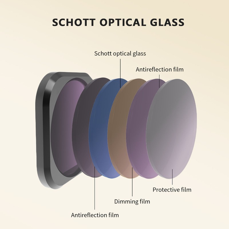 Lens Filters for Insta360 Ace Pro CPL Filter ND8 ND16