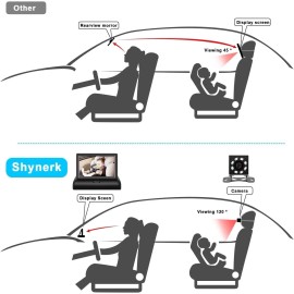 Shynerk Baby Baby Car Mirror, 4.3'' HD Night Vision Function Car Mirror Display