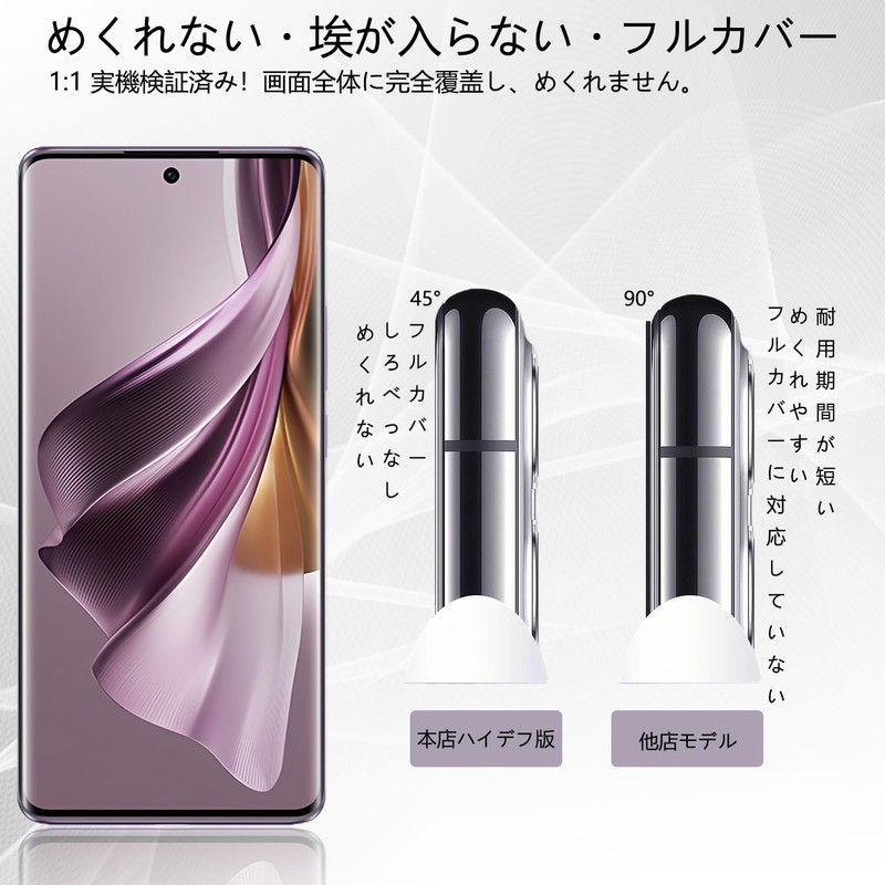 【Enhanced Privacy Protection】Anti-Peeking Film for AQUOS R9 Pro, TPU Material,