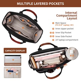 Fancy Forest Travel Tote Bag for Women,11 Pockets Canvas Work Bag with Zipper,Shoulder pad, Crossbody Purse with Compartments