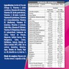 Fem Multivit Multivitaminico Mujer Omega Capsulas Softgels Complemix Conjunto Vitaminas